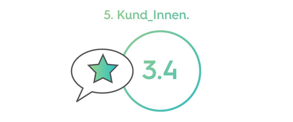 eine Sprechbalse in der sich ein grüner Stern befindet, daneben ein grüner Kreis in dem eine 3.4 steht