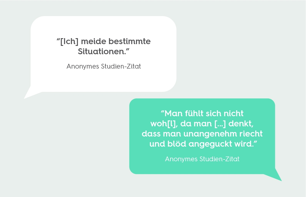 zwei Sprechblasen mit Zitaten aus der Studie: Ich meide bestimmte Situationen. Und: Man fühlt sich nicht wohl, da man denkt, dass man unangenehm riecht und blöd angeguckt wird.