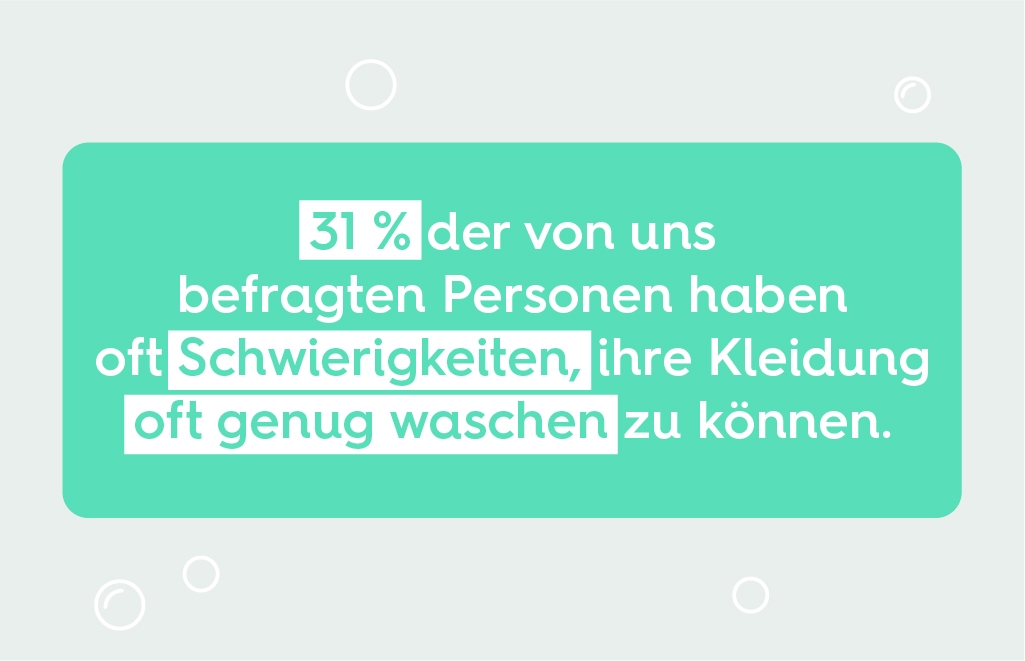 vor grünem Hintergrund der Text 31% der von uns befragten Personen haben oft Schwierigkeiten, ihre Kleidung oft genug waschen zu können